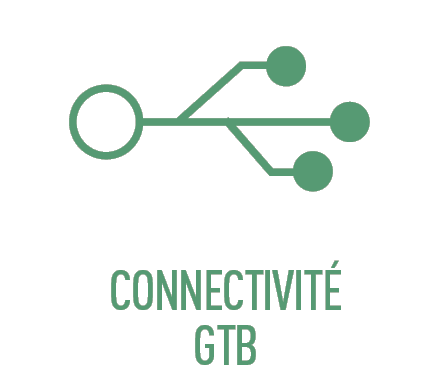 Connectivité GTB